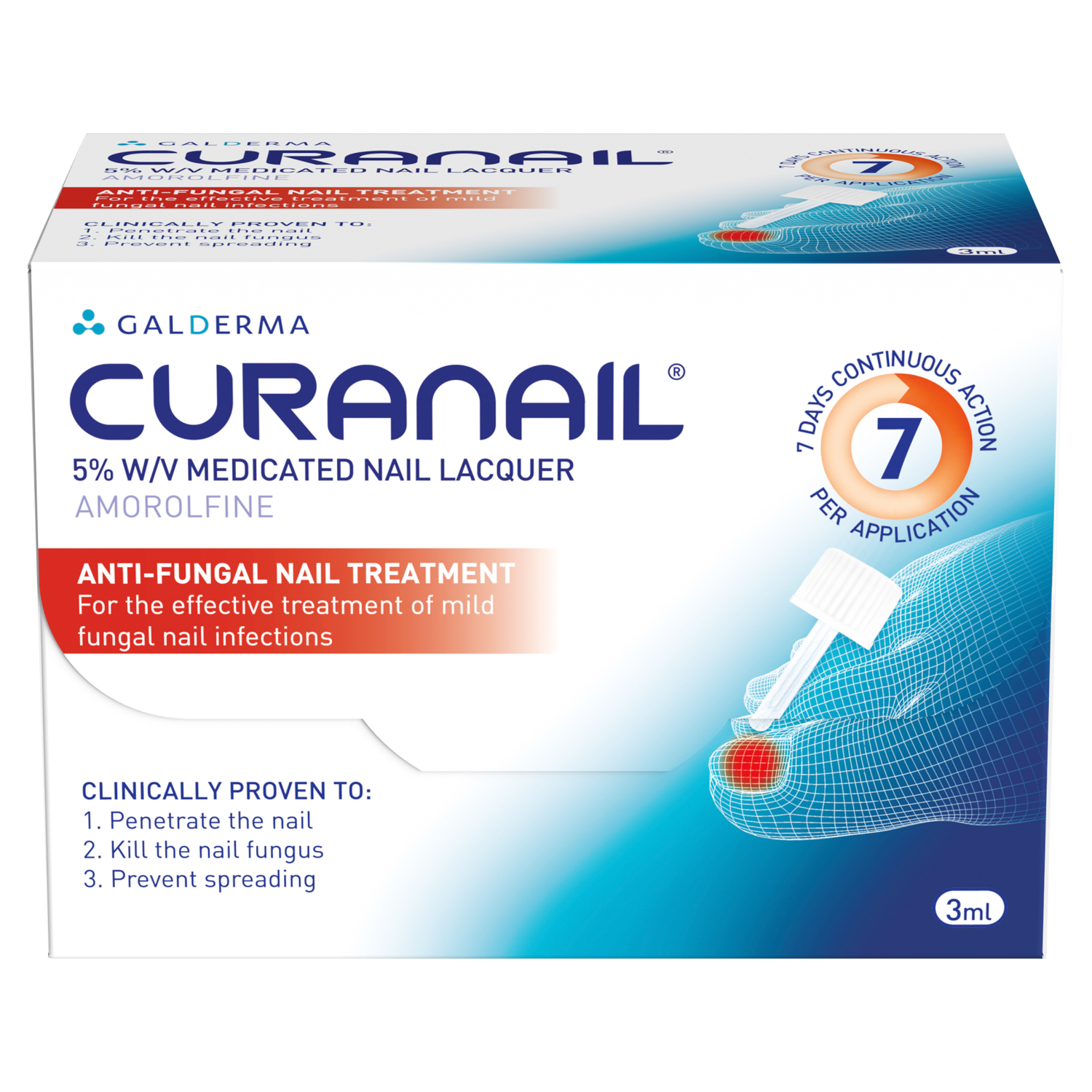 Curanail 5% Fungal Nail Treatment 3ml